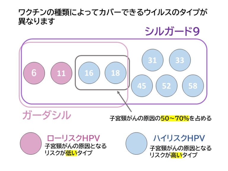 トリリオンゲーム unext